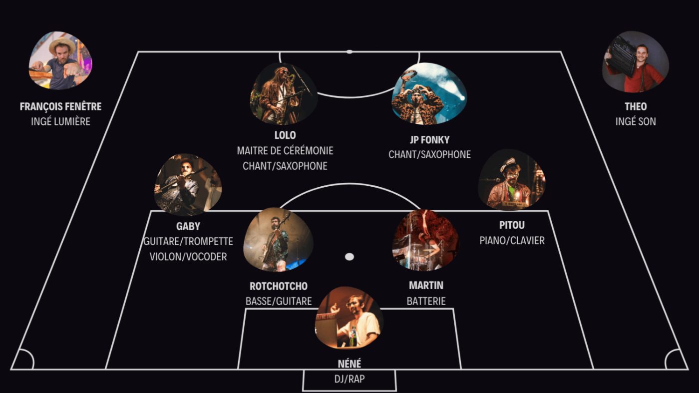 Composition de l'équipe Los Déglingados